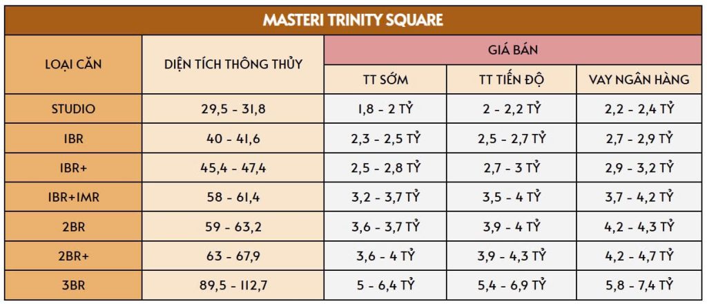 Bảng Giá Masteri Trinity Square 2025 - Cập Nhật Mới Nhất 3 bang-gia-can-ho-masteri-trinity-square